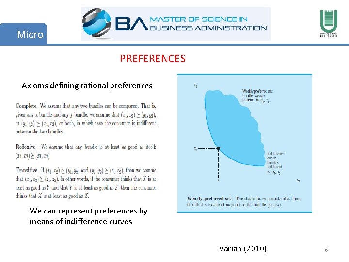 Micro PREFERENCES Axioms defining rational preferences We can represent preferences by means of indifference