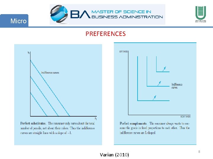 Micro PREFERENCES Varian (2010) 8 