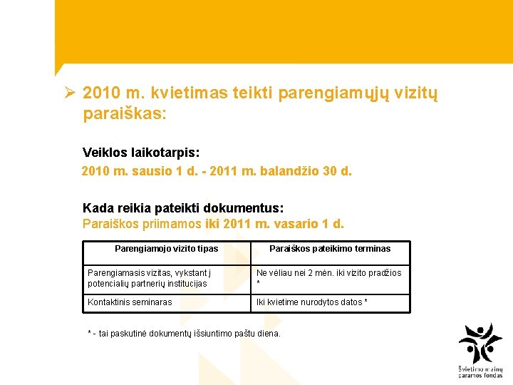 Ø 2010 m. kvietimas teikti parengiamųjų vizitų paraiškas: Veiklos laikotarpis: 2010 m. sausio 1