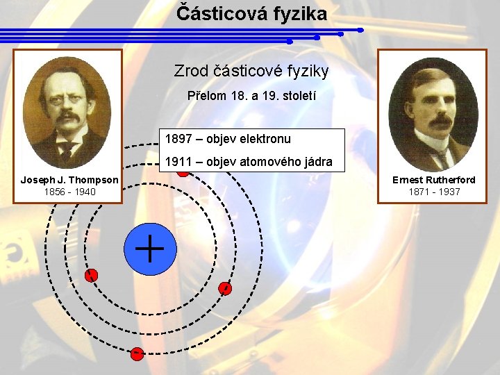 Částicová fyzika Zrod částicové fyziky Přelom 18. a 19. století 1897 – objev elektronu