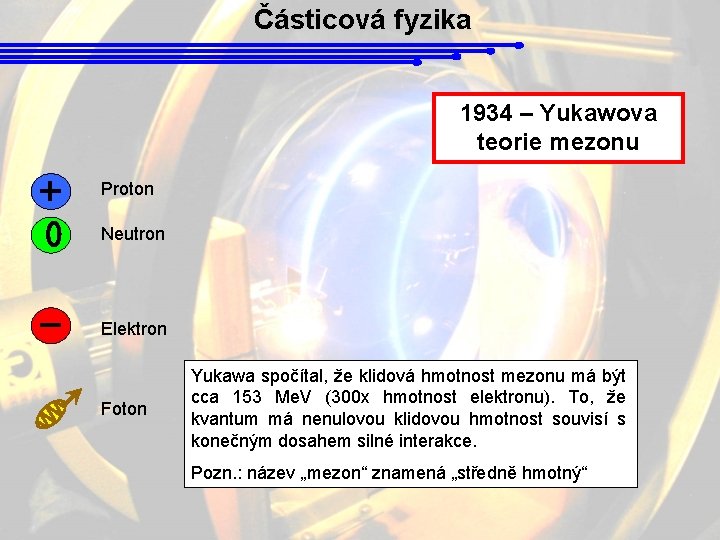 Částicová fyzika 1934 – Yukawova teorie mezonu Proton Neutron Elektron Foton Yukawa spočítal, že