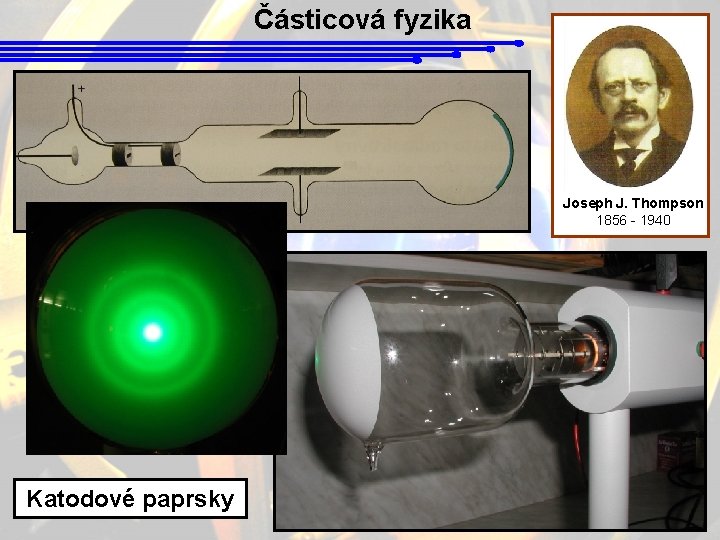 Částicová fyzika Joseph J. Thompson 1856 - 1940 Katodové paprsky 