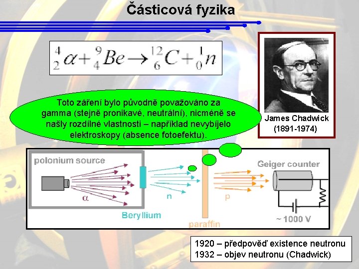 Částicová fyzika Toto záření bylo původně považováno za gamma (stejně pronikavé, neutrální), nicméně se