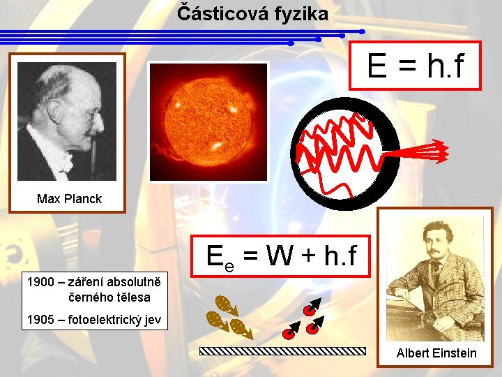 Částicová fyzika E = h. f Max Planck 1900 – záření absolutně černého tělesa