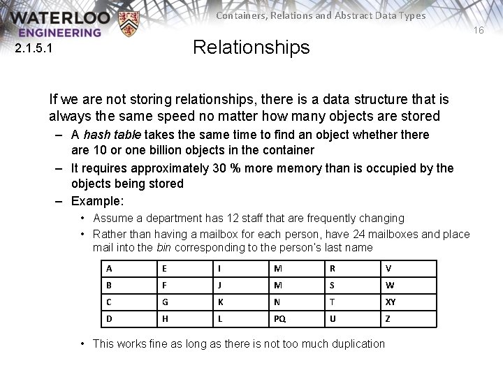 Containers, Relations and Abstract Data Types 16 Relationships 2. 1. 5. 1 If we