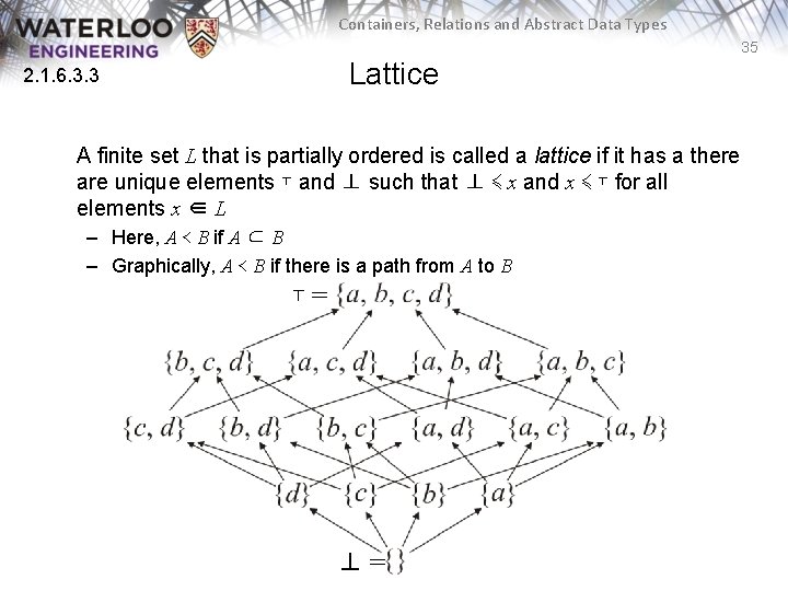 Containers, Relations and Abstract Data Types 35 Lattice 2. 1. 6. 3. 3 A