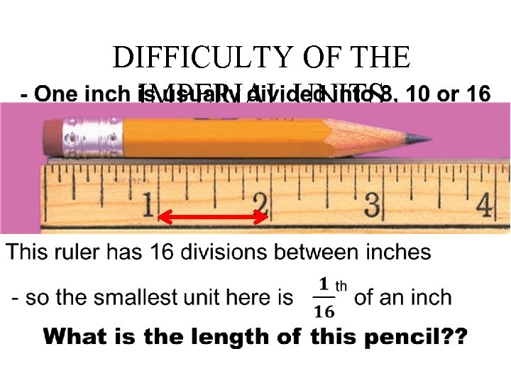  • DIFFICULTY OF THE IMPERIAL UNITS 