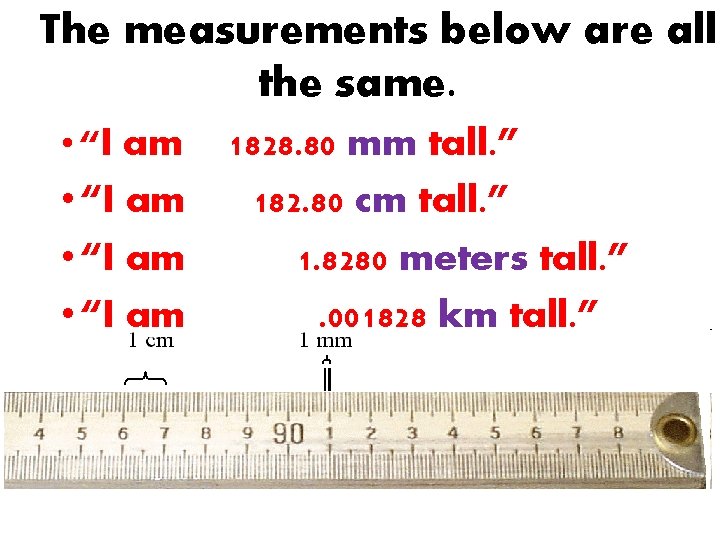  The measurements below are all the same. • “I am 1828. 80 mm