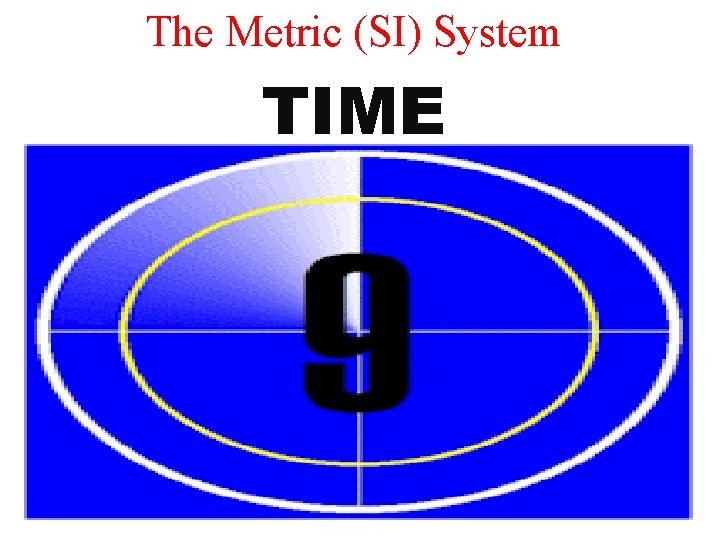 The Metric (SI) System TIME Copyright © 2010 Ryan P. Murphy 