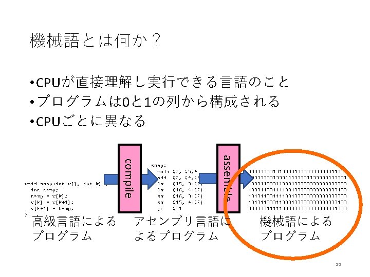 Microprocessorlecture 1 1 See P 26 Week 1