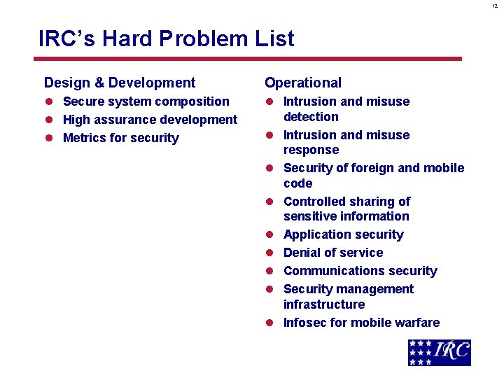 12 IRC’s Hard Problem List Design & Development Operational l Secure system composition l