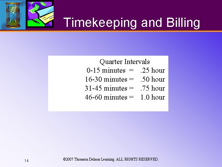 Timekeeping and Billing Quarter Intervals 0 -15 minutes =. 25 hour 16 -30 minutes