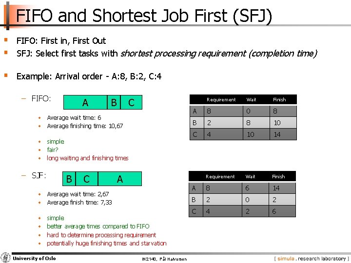 FIFO and Shortest Job First (SFJ) § FIFO: First in, First Out § SFJ: