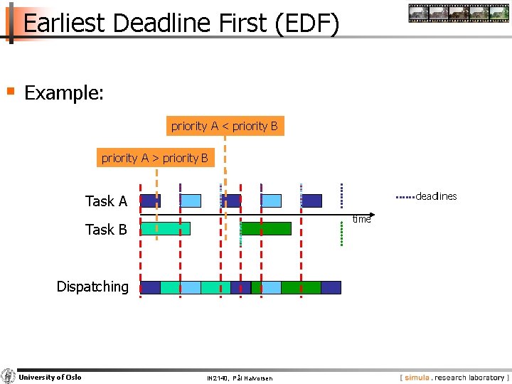Earliest Deadline First (EDF) § Example: priority A < priority B priority A >