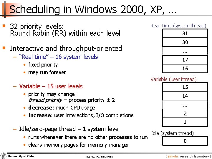 Scheduling in Windows 2000, XP, … § 32 priority levels: Real Time (system thread)