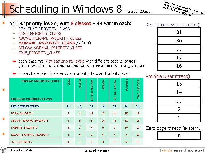 Scheduling in Windows 8 (…server 2008, 7) § Still 32 priority levels, with 6