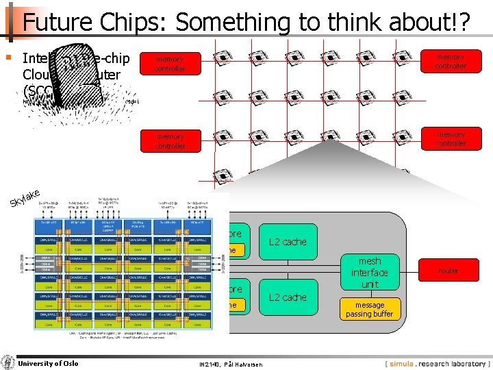 Future Chips: Something to think about!? § Intel’s Single-chip Cloud Computer (SCC) memory controller