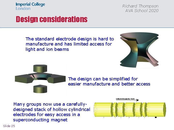 Richard Thompson AVA School 2020 Design considerations The standard electrode design is hard to