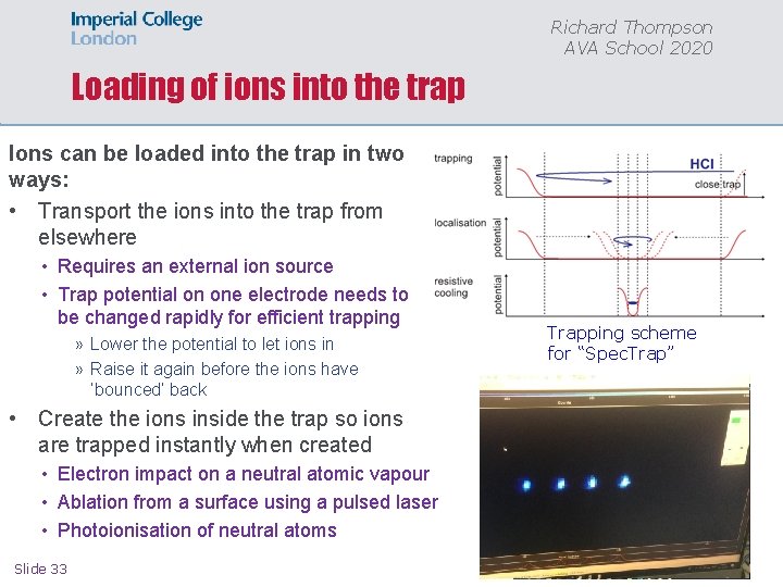 Richard Thompson AVA School 2020 Loading of ions into the trap Ions can be