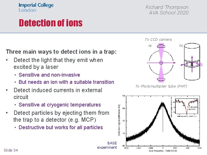 Richard Thompson AVA School 2020 Detection of ions To CCD camera Three main ways