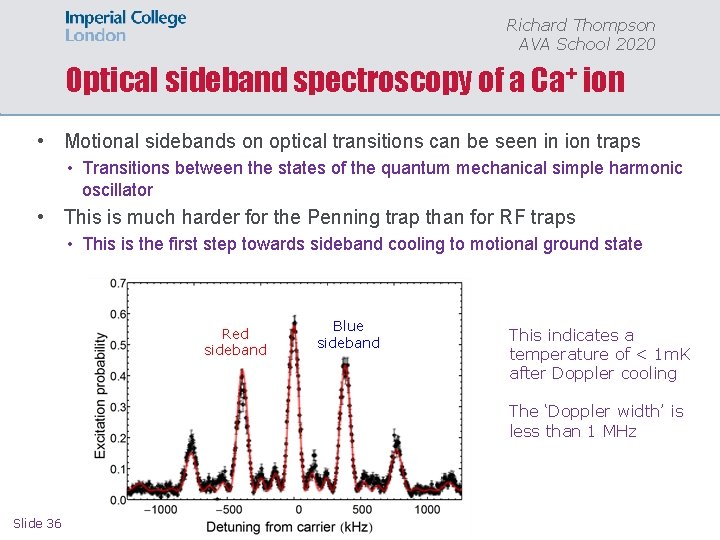 Richard Thompson AVA School 2020 Optical sideband spectroscopy of a Ca+ ion • Motional
