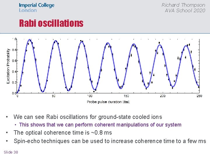 Richard Thompson AVA School 2020 Rabi oscillations • We can see Rabi oscillations for