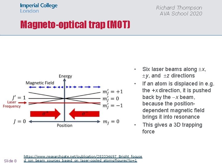 Richard Thompson AVA School 2020 Magneto-optical trap (MOT) • • • Slide 8 https: