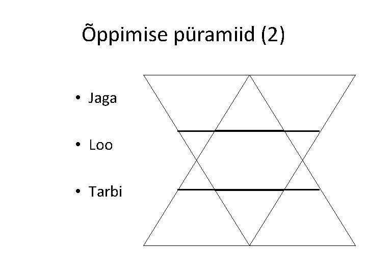 Õppimise püramiid (2) • Jaga • Loo • Tarbi 