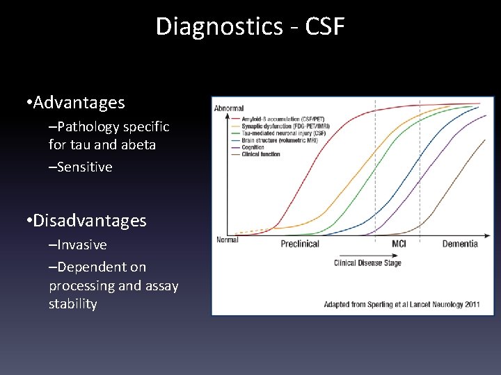 Diagnostics - CSF • Advantages –Pathology specific for tau and abeta –Sensitive • Disadvantages