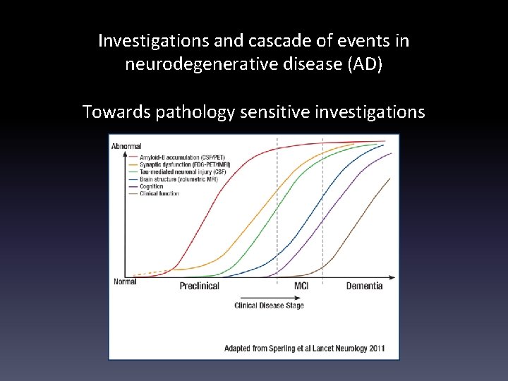 Investigations and cascade of events in neurodegenerative disease (AD) Towards pathology sensitive investigations 