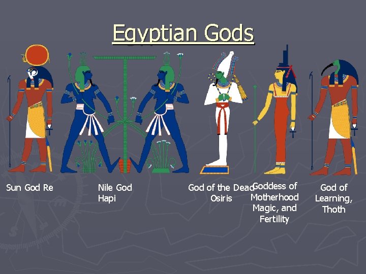 Egyptian Gods Sun God Re Nile God Hapi God of the Dead. Goddess of