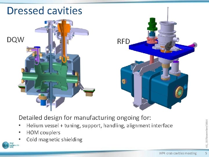 Dressed cavities RFD Detailed design for manufacturing ongoing for: • Helium vessel + tuning,