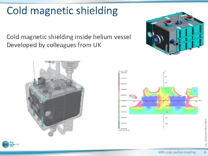 Cold magnetic shielding FC, 20/November/2014 OC, 27/November/2014 Cold magnetic shielding inside helium vessel Developed