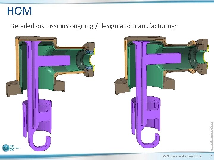 HOM FC, 20/November/2014 OC, 27/November/2014 Detailed discussions ongoing / design and manufacturing: WP 4