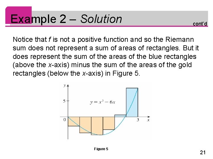 Example 2 – Solution cont’d Notice that f is not a positive function and