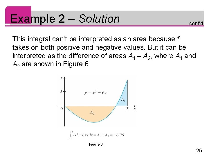 Example 2 – Solution cont’d This integral can’t be interpreted as an area because