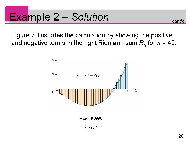 Example 2 – Solution cont’d Figure 7 illustrates the calculation by showing the positive