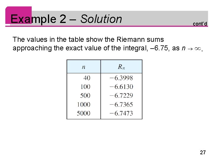 Example 2 – Solution cont’d The values in the table show the Riemann sums