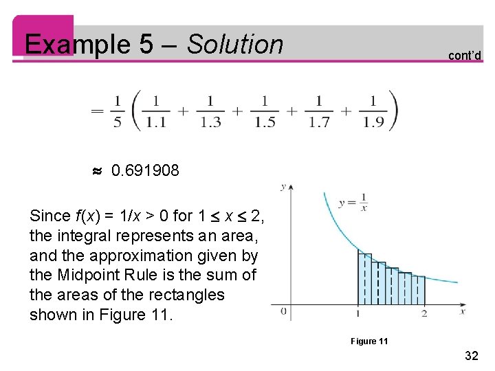 Example 5 – Solution cont’d 0. 691908 Since f (x) = 1/x > 0