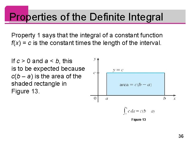 Properties of the Definite Integral Property 1 says that the integral of a constant