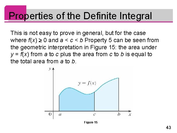 Properties of the Definite Integral This is not easy to prove in general, but