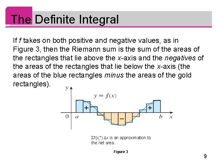 The Definite Integral If f takes on both positive and negative values, as in