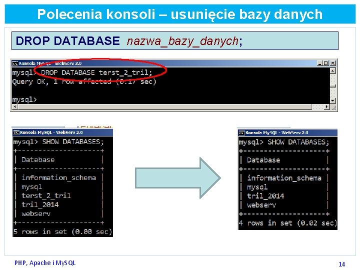 Polecenia konsoli – usunięcie bazy danych DROP DATABASE nazwa_bazy_danych; PHP, Apache i My. SQL