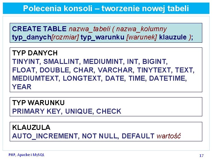Polecenia konsoli – tworzenie nowej tabeli CREATE TABLE nazwa_tabeli ( nazwa_kolumny typ_danych[rozmiar] typ_warunku [warunek]