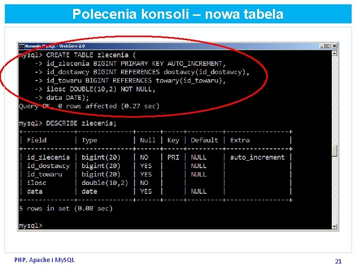 Polecenia konsoli – nowa tabela PHP, Apache i My. SQL 21 