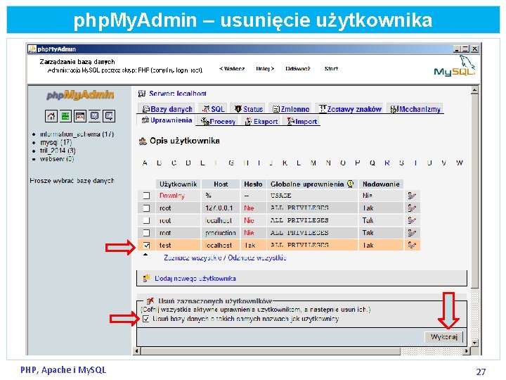 php. My. Admin – usunięcie użytkownika PHP, Apache i My. SQL 27 