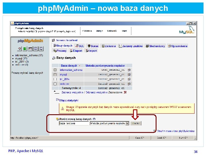 php. My. Admin – nowa baza danych PHP, Apache i My. SQL 34 