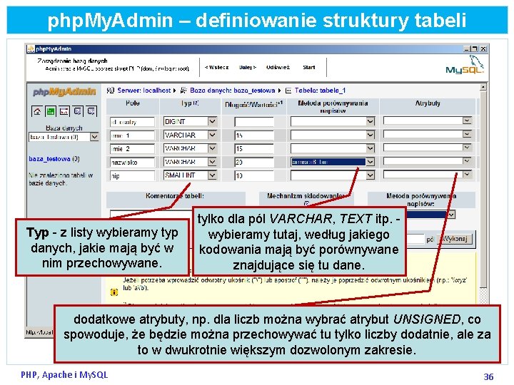 php. My. Admin – definiowanie struktury tabeli Typ - z listy wybieramy typ danych,