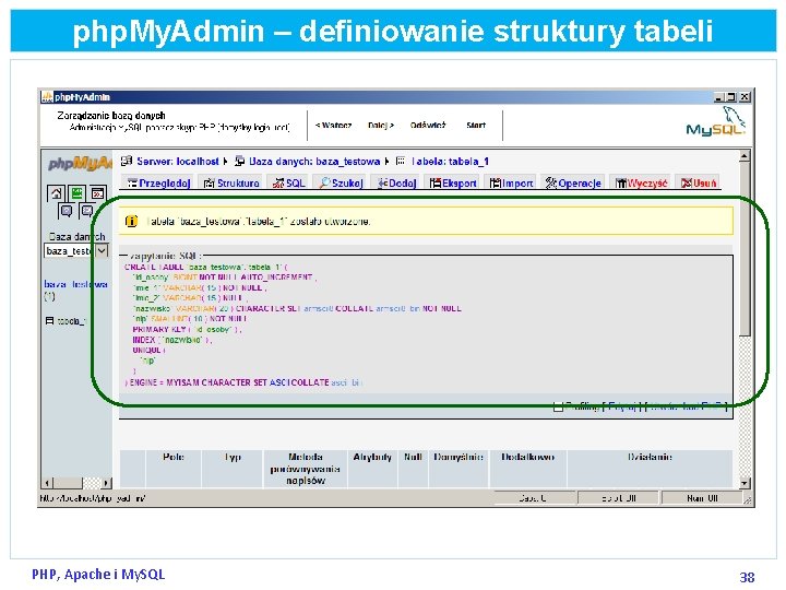 php. My. Admin – definiowanie struktury tabeli PHP, Apache i My. SQL 38 