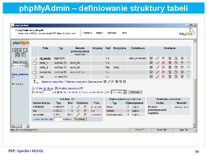 php. My. Admin – definiowanie struktury tabeli PHP, Apache i My. SQL 39 